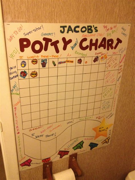 potty chart ideas